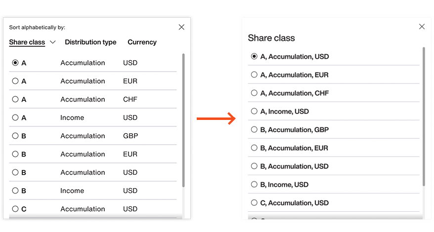 The shareclass dropdown with multiple complex functionalities, and then a variant using a simple list.